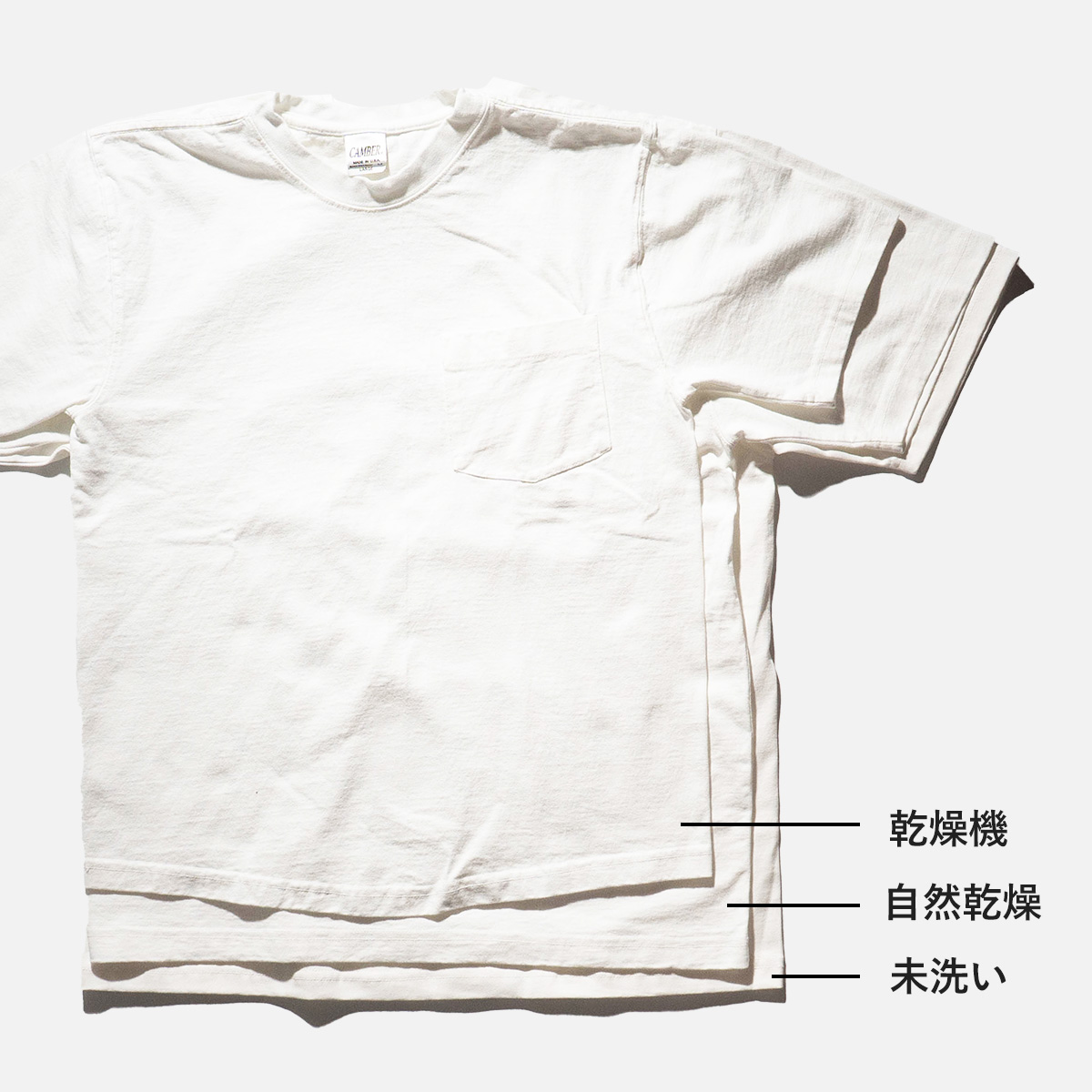 洗濯・乾燥後のサイズ変化