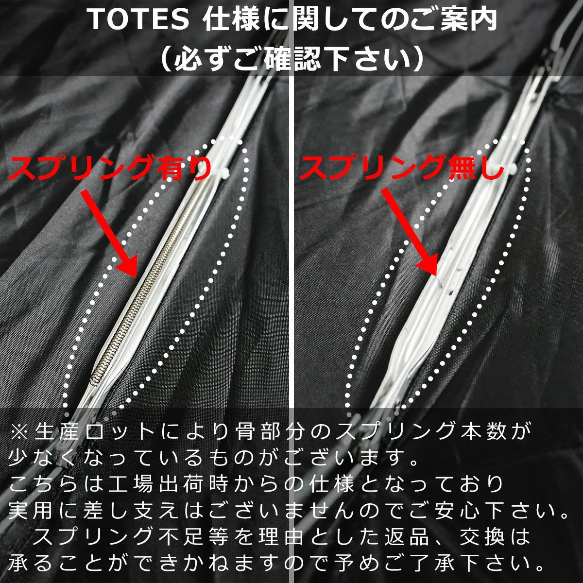 トーツtotes7550/8722タイタン折りたたみ傘47”TITANAUTOOPEN/CLOSE