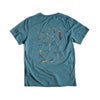 パタゴニアPATAGONIAバギーオーガニックTシャツ